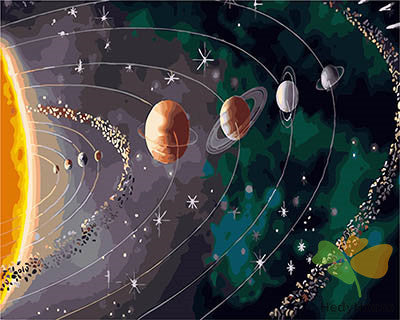 Nature Paint By Numbers Kits UK GX28317