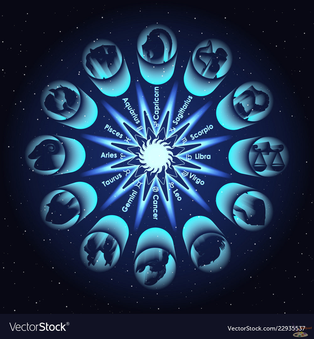 Nature Paint By Numbers Kits UK SS8715