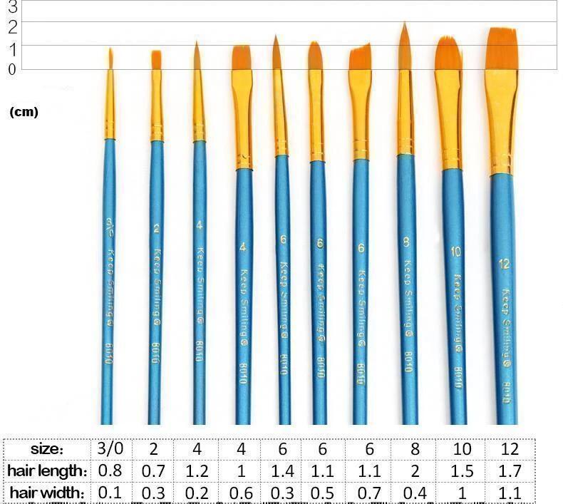 10x High Quality Paint Brushes Diy Paint By Numbers